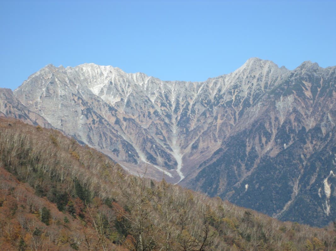 The Hotaka Mountain Range